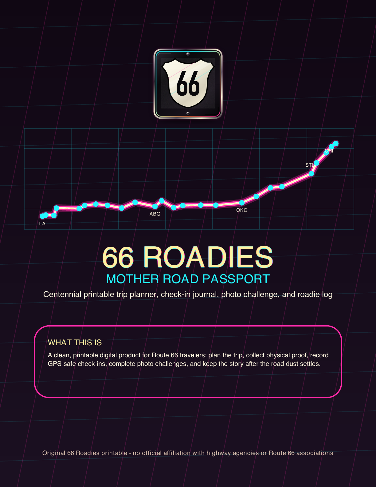 Mother Road Passport cover